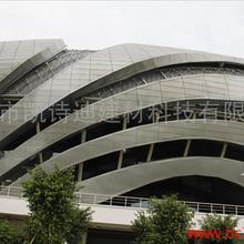 金屬建材 種類、價格、采購與市場概述